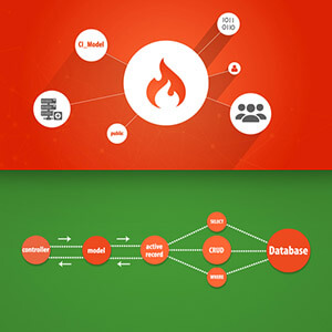 Codeigniter ile Model İşlemler Video Eğitimi