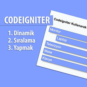 PHP Sortable Plugin ile Dinamik Sıralama Video Eğitimi